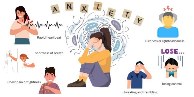 Are Anxiety Attacks Dangerous?